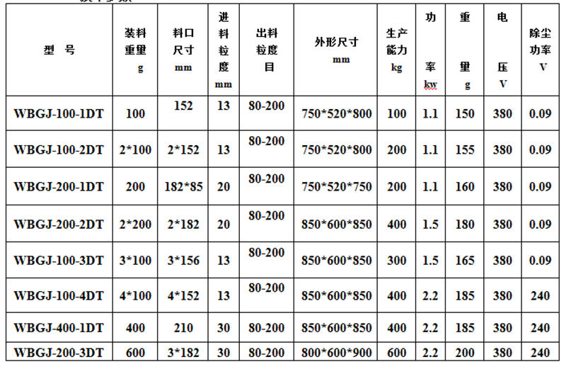 环保制样机参数jpg.jpg